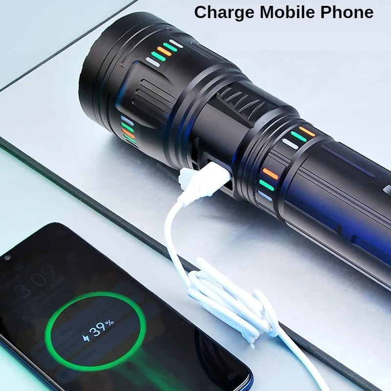 Powerful Bright Zoom Flashlight Aluminum Alloy Rechargeable Tactical LED Flashlight